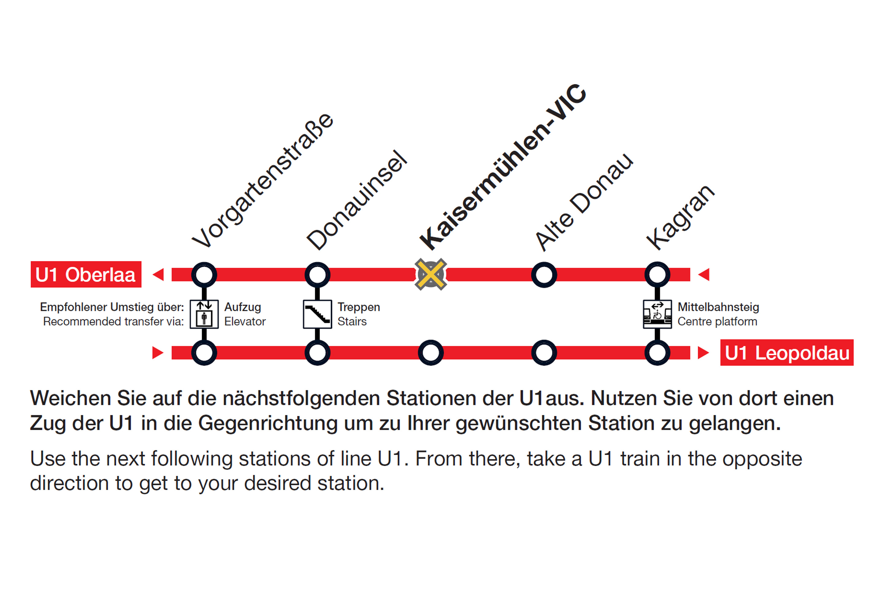 Karte: Sperre U-Bahn Station Kaisermühlen-VIC ab August 2022